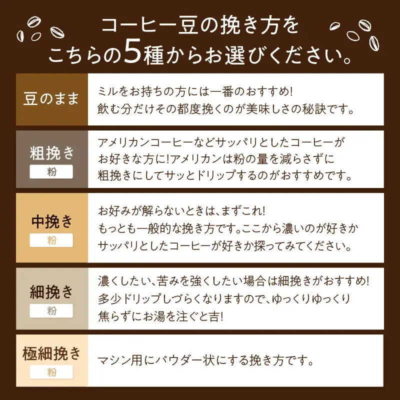 【八月の犬 コーヒー豆】 100gx3種飲み比べ | コーヒー豆
