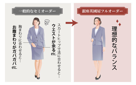 【レディース オーダースーツ】 銀座英国屋 仕立て券 15万円分 プレゼント用包装| ビジネススーツ レディース