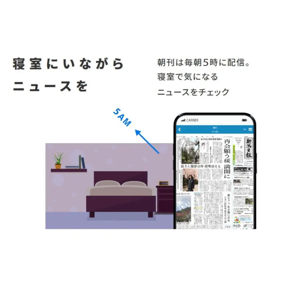 新潟日報（デジタル）レギュラープラン 　１か月