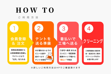 テント クリーニング券 3,000円分 166-001 キャンプ アウトドア レジャー タープ 寝袋 シュラフ