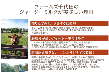 牛乳 ジャージー 牛乳 200ml×10本 ファームズ千代田 北海道 
