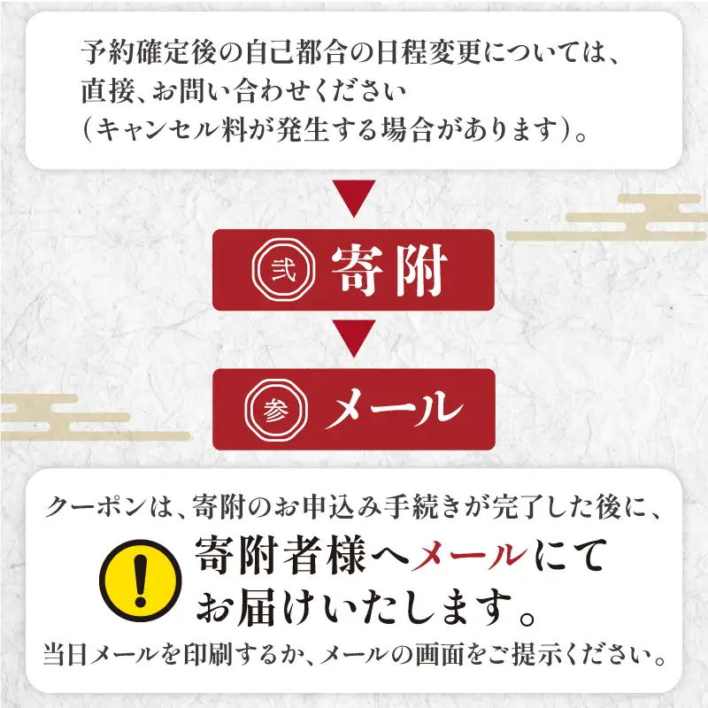 京都・丹後の旅の宿 万助楼　ご宿泊クーポン券15,000円分
