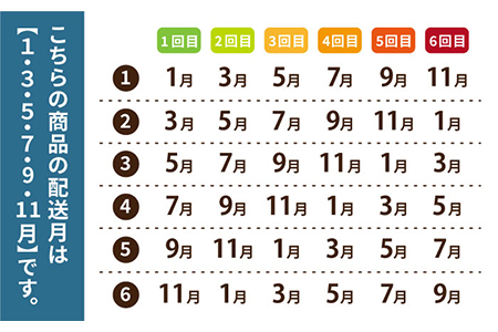 【全6回定期便】ミルキー舞 ミルキークイーン 30kg (5kg×6回) 五島市/ファームランド五島 [PBN007]