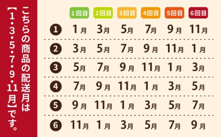 【6回定期便】本マグロブロック詰合せ1kg（養殖） 五島市/奥浦海鮮直売所[PCL010]  柵 刺身 マグロ まぐろ 鮪 さしみ とろ トロ 刺し身 冷凍 魚 鮮魚刺身柵