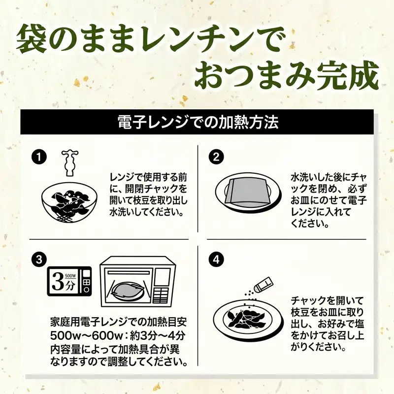 枝豆 2kg 200g 10袋 レンチン 枝豆 