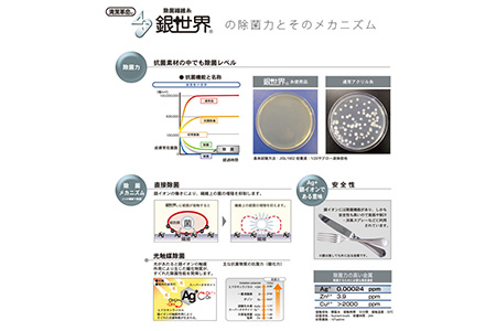 【Mサイズ(25-27cm)】五本指銀の着圧ハイソックス(最適着圧)【2足組】靴下 くつ下 メンズ 紳士 ビジネス 消臭 五本指 5本指 五本指靴下 五本指ソックス 日本製 奈良県産◇