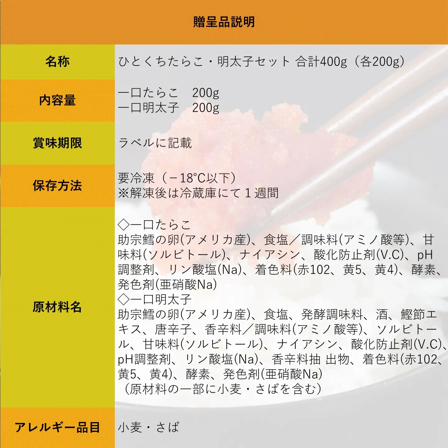 【FN】合計400g（各200g）ひとくちたらこ・明太子セット ～古平町から直送～