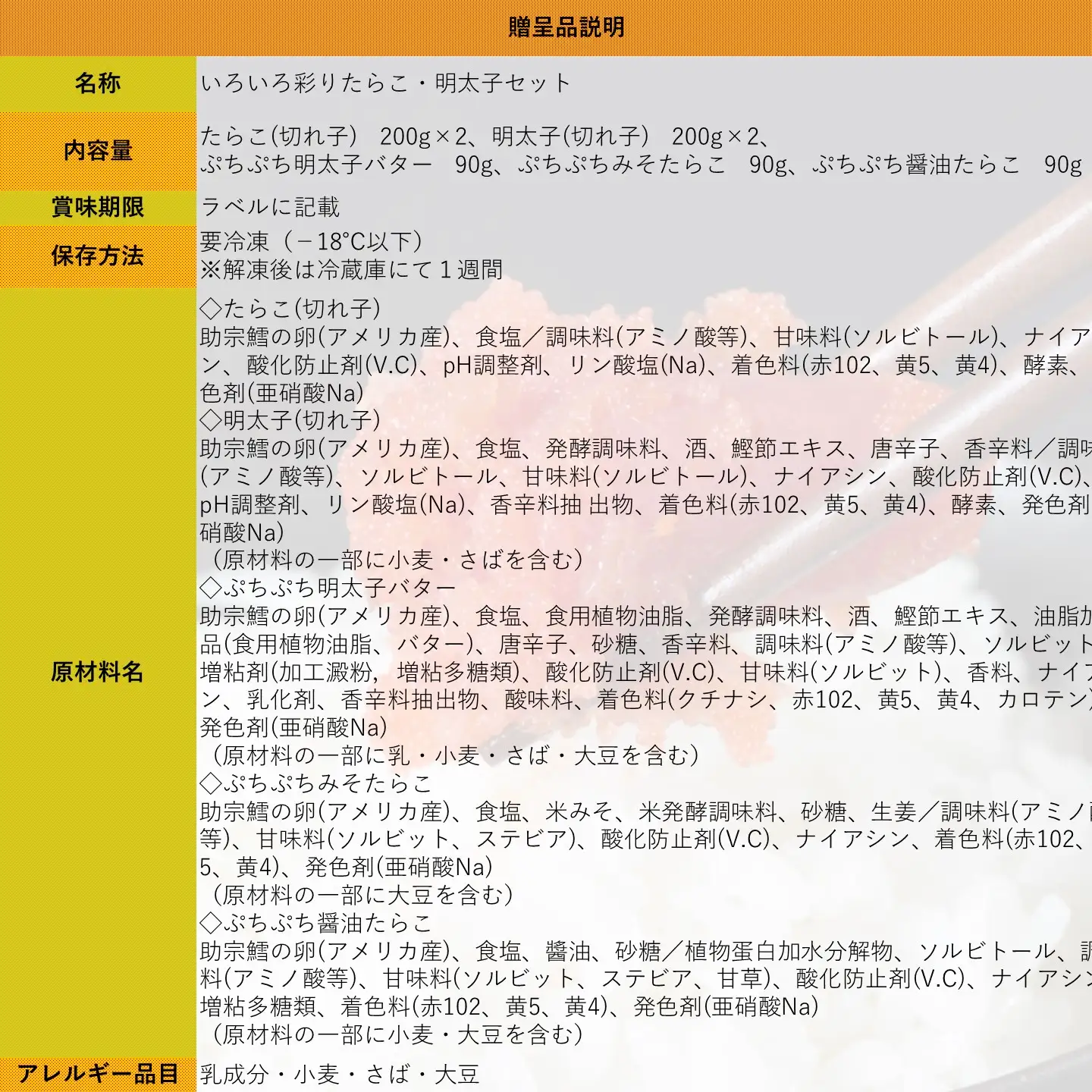 【FN】いろいろ彩りたらこ・明太子セット ～古平町から直送～