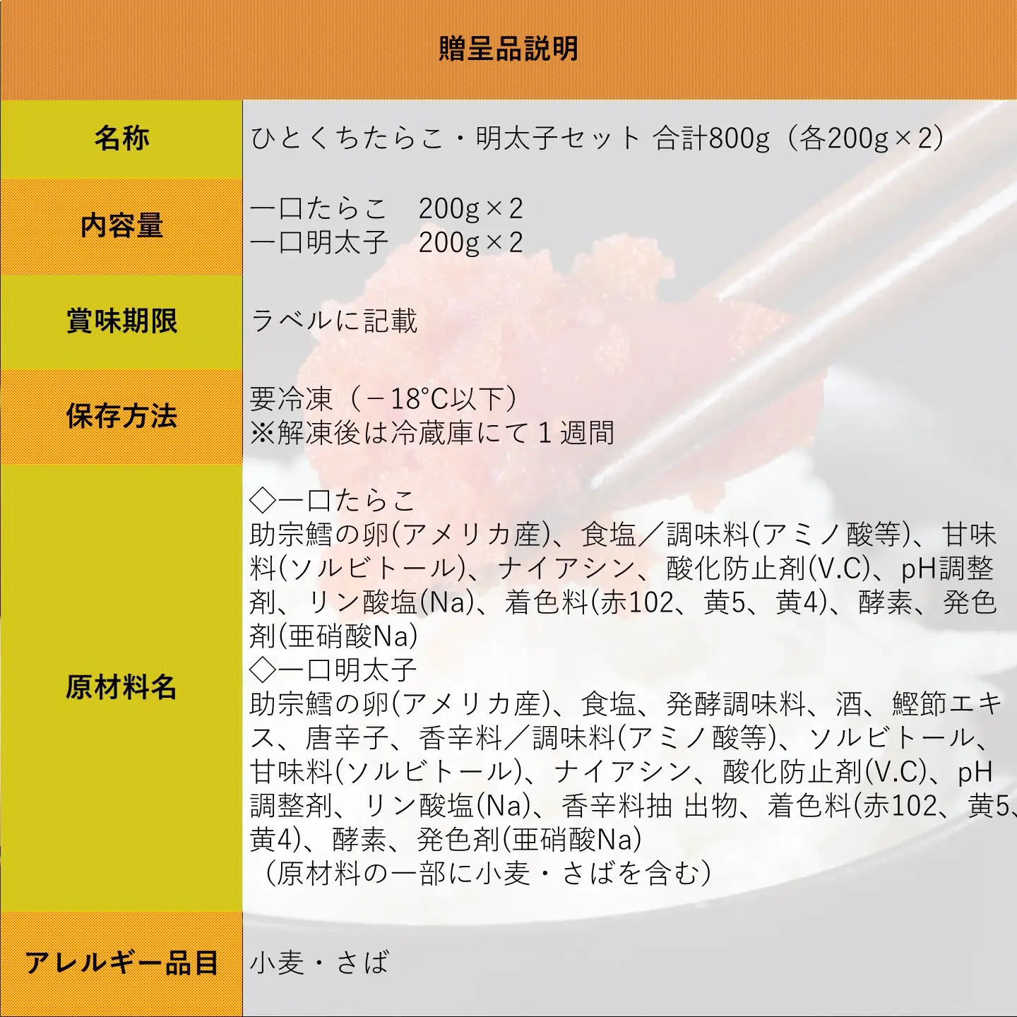 【FN】合計800g（各200g×2）ひとくちたらこ・明太子セット ～古平町から直送～
