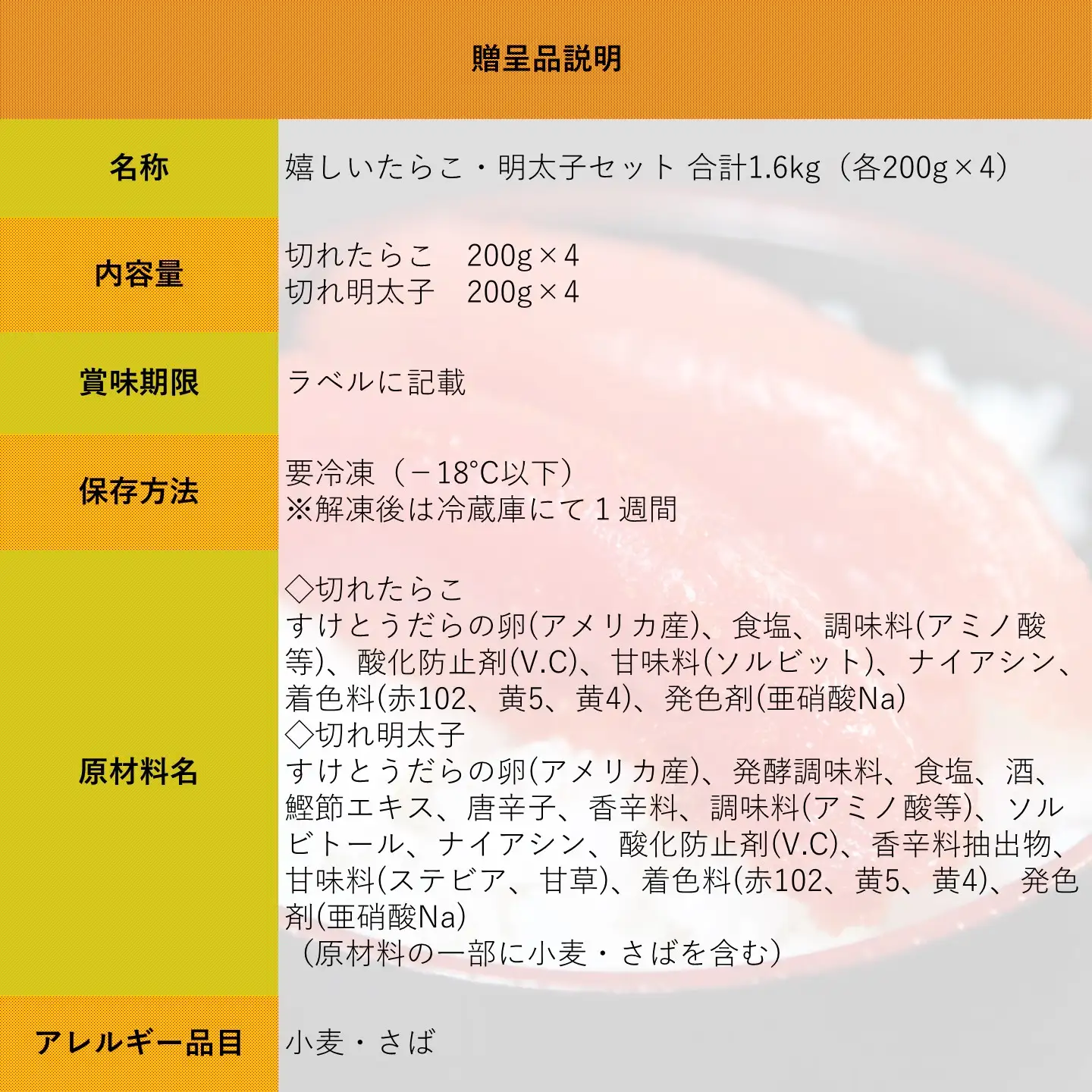 【FN】合計1.6kg（各200g×4）嬉しいたらこ・明太子セット ～古平町から直送～