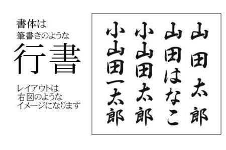 【人気商品】のし袋用　氏名印　2個セット　おすすめギフト／贈答品　熨斗袋用として便利　日用品【777】