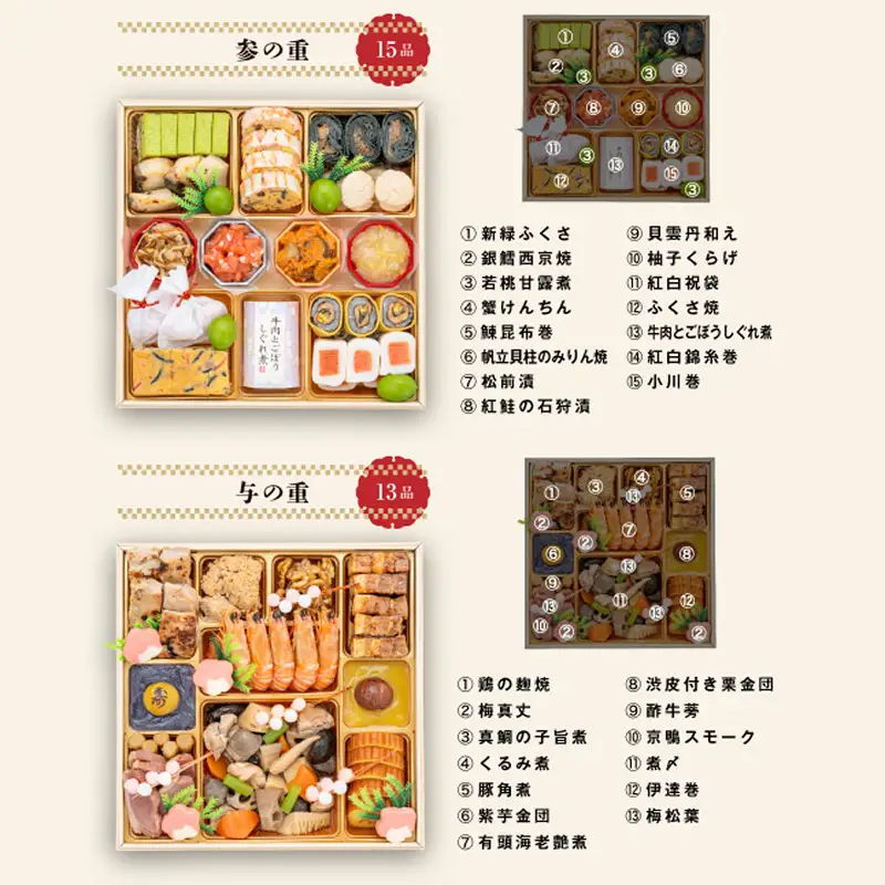 【早期限定寄附額】千賀屋謹製 2027年 迎春おせち料理「千ノ幸」和風与段重 6～7人前 冷蔵おせち料理 ［035S17］ 