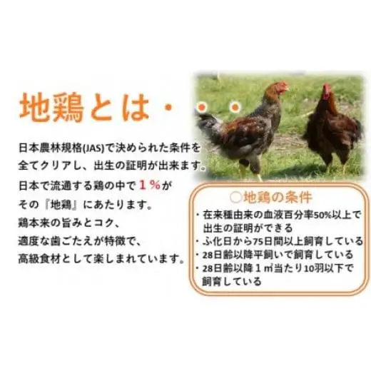 ブランド地鶏「妻地鶏」むね肉カット45　合計2.4kg（150g×16） 小分け 真空パック＜8-19a＞