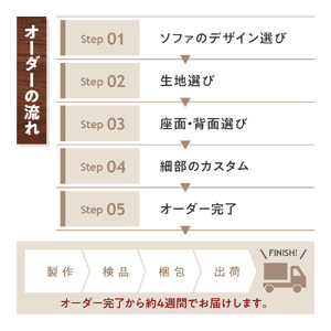 blocco 全商品クーポン券【102,000円】高級 家具 ソファ 青山 北海道石狩市
