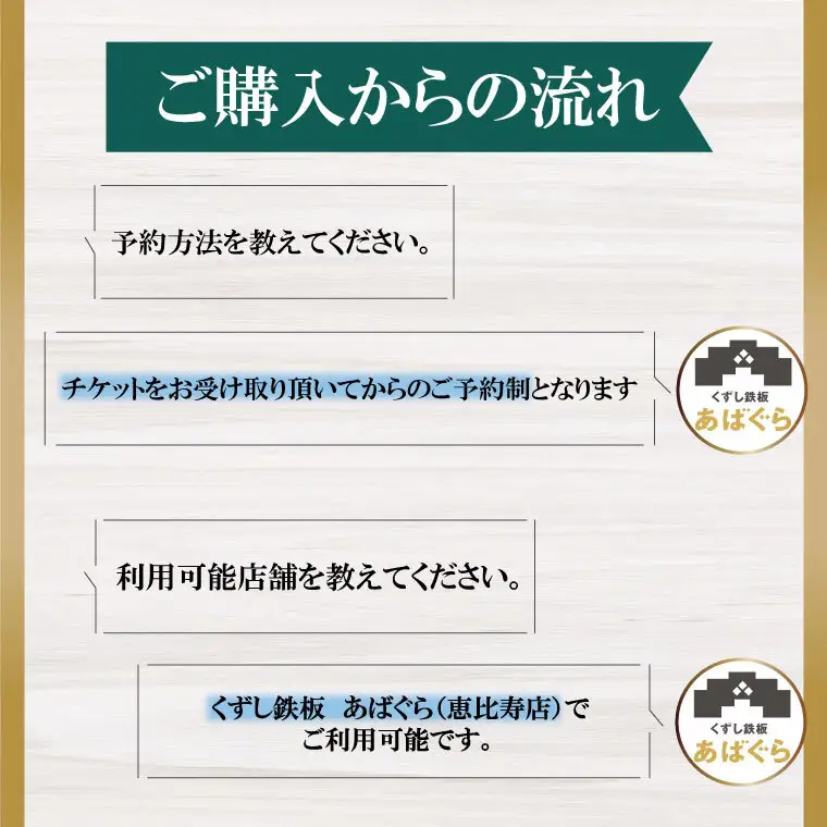 AP-2 くずし鉄板　あばぐらで行方市を味わう【スペシャルランチコース+ワンドリンク】ペアチケット1枚