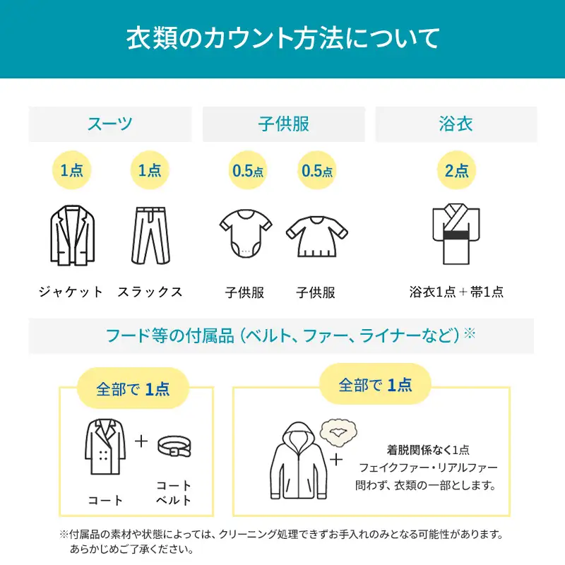 【宅配クリーニング／最大12か月保管】《リナビス》最高品質 ロイヤルスイートコース クーポン〔29-10〕