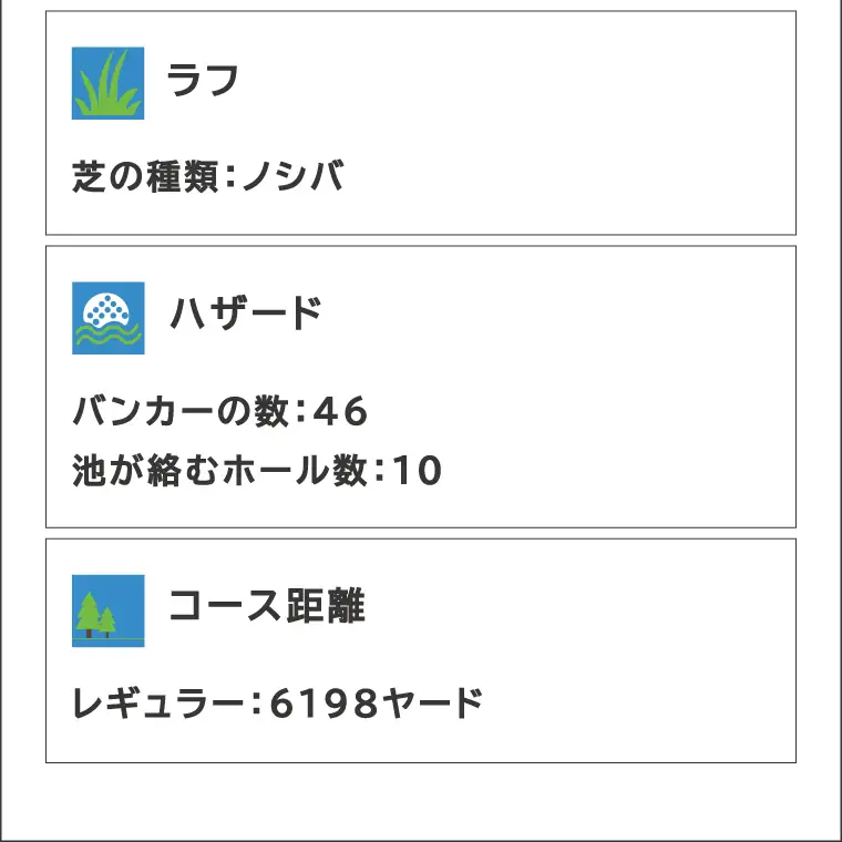 太平洋クラブ大洗シャーウッドコース 利用券 9,000円分 (3,000円×3枚) ゴルフ コース 全日利用可 ゴルフ場 大洗 茨城 プレー券_BH003