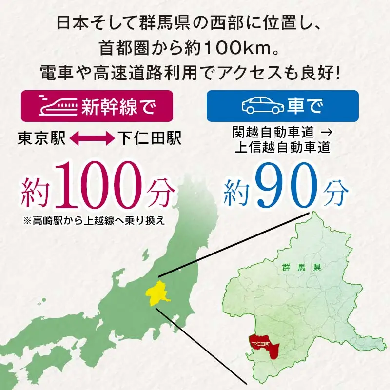 下仁田カントリークラブで使えるゴルフ利用券（6,000円相当）チケット 体験 健康 スポーツ ゴルフ券 群馬 F21K-201