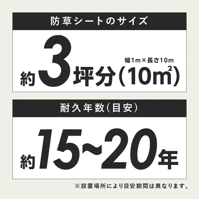 リサイクル素材を使用した防草シート 1枚【030D-002】