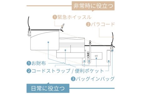 サメ革 バディバッグ peg 夜凪(ブラック) サコッシュ 財布 ポシェット おしゃれ バッグ ポーチ 鞄 カバン [アトリエシャーク 宮城県 気仙沼市 20563735]