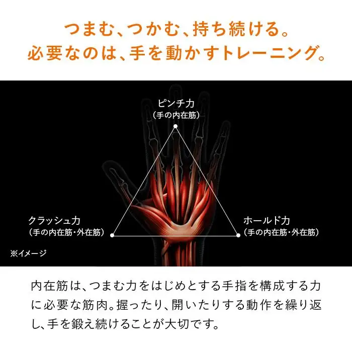 SIXPAD Hand Pulse シックスパッド 家電 トレーニング