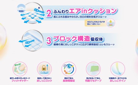 メリーズ ずっと肌さらエアスルー 【テープタイプ】　Sサイズ（62枚入り）×4パック ｜オムツ  紙おむつ ベビー用品