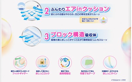 ［全2回定期便］ メリーズ ずっと肌さらエアスルー 【テープタイプ】　Mサイズ（52枚入り）×4パック ｜オムツ  紙おむつ ベビー用品