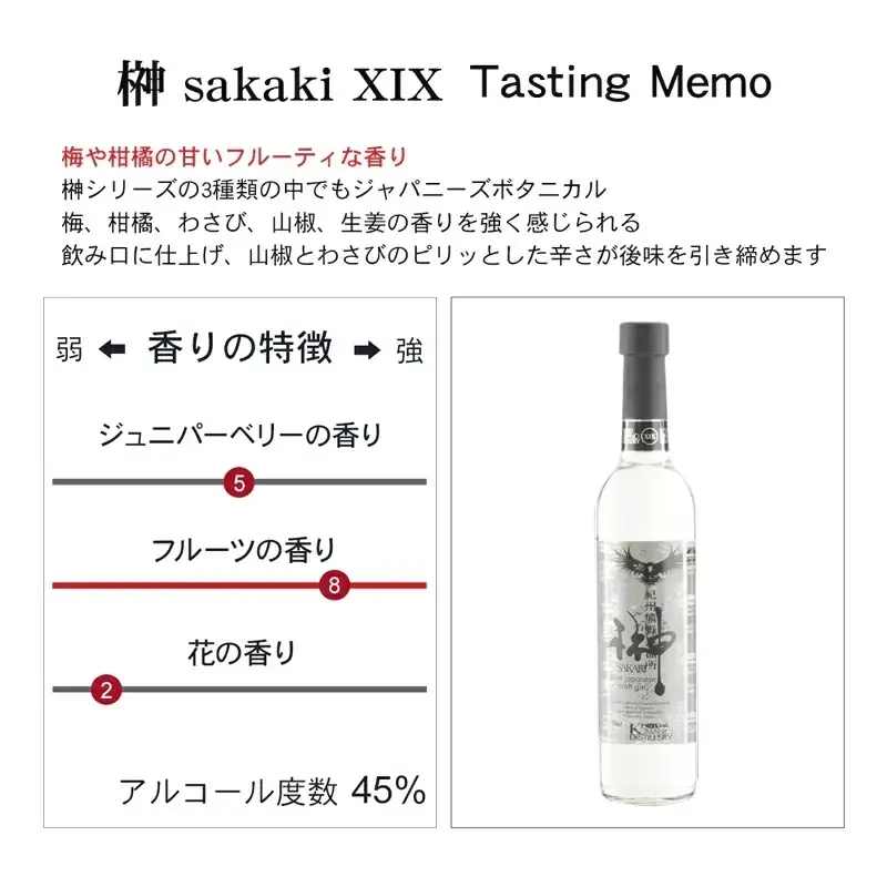榊 sakaki クラフトジン 3本セット 紀州熊野蒸溜所【prm012A】
