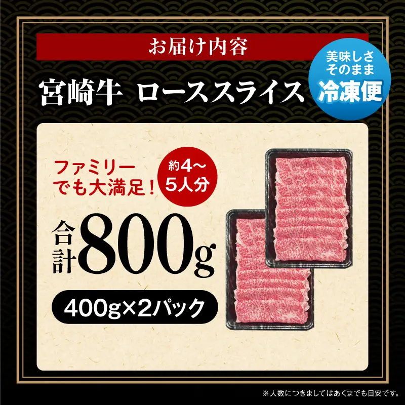 牛肉 スライス 牛肉[宮崎牛 ロース しゃぶしゃぶ 800g]