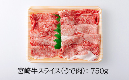 宮崎牛スライス（うで肉）約750g　TF0571-P00012