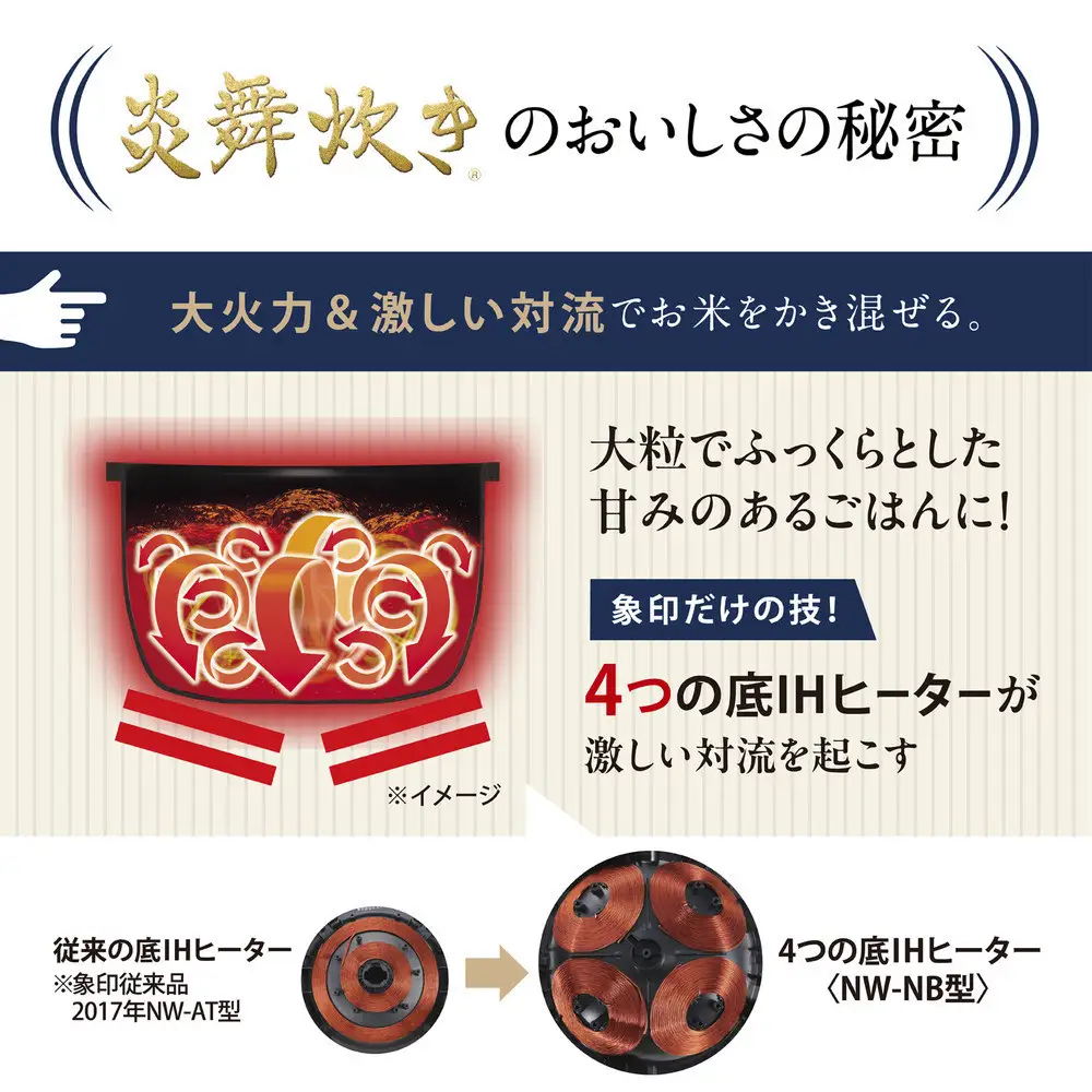 象印 圧力IH炊飯ジャー 5.5合炊き ( 炊飯器 ) 「 炎舞炊き 」 NWNB10-WA ホワイト