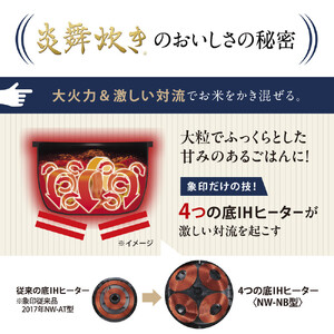 象印 圧力IH炊飯ジャー 1升炊き ( 炊飯器 ) 「 炎舞炊き 」 NWNB18-BZ スレートブラック