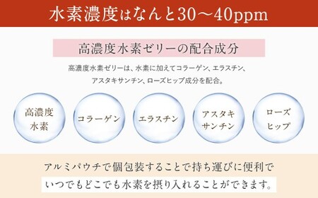 高濃度水素ゼリー ／ 高濃度水素ゼリーS 2種類 セット 各31本入り 合計2箱（62本） 1本10g 美容 水素 ゼリー スティックタイプ コラーゲン エラスチン ローズヒップ ライチ 健康食品 特許取得 福岡県 北九州市