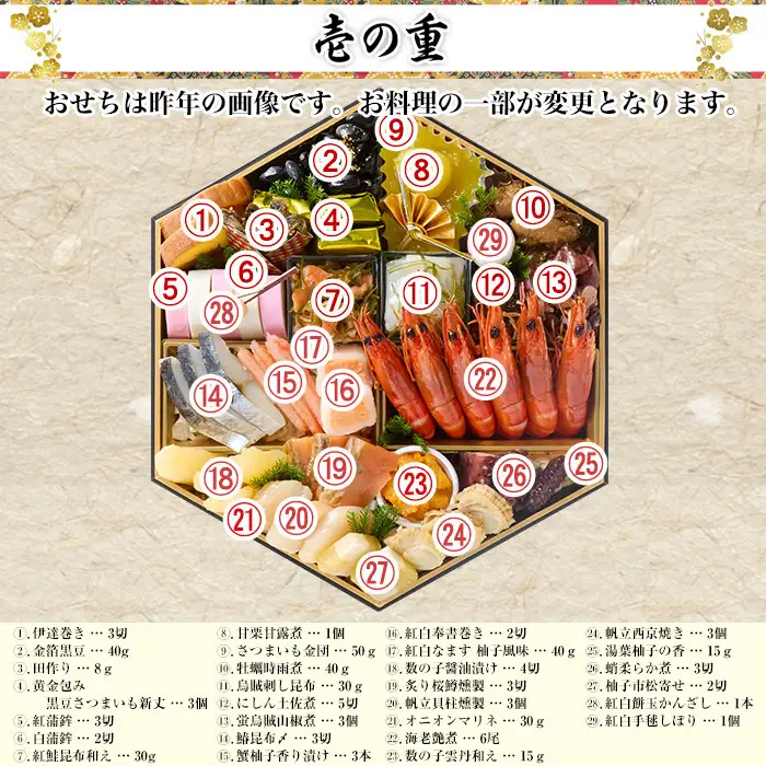 【京都祇園 岩元】冷蔵おせち六角二段重「海宝箱」約4人前｜本格料亭おせち 毎年完売必至 豪華 海の幸 人気
