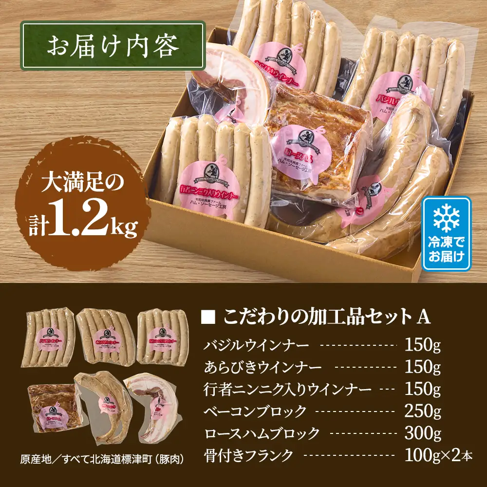 【ハム・ソーセージ】加工品セットA (ハム・ソーセージ等) 1200g 
