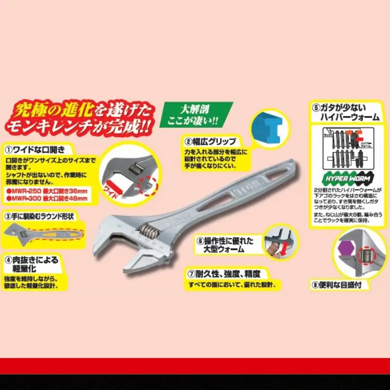 TONE トネ ハイパウォームモンキレンチ ( MWR-300 ) 15001-40000583