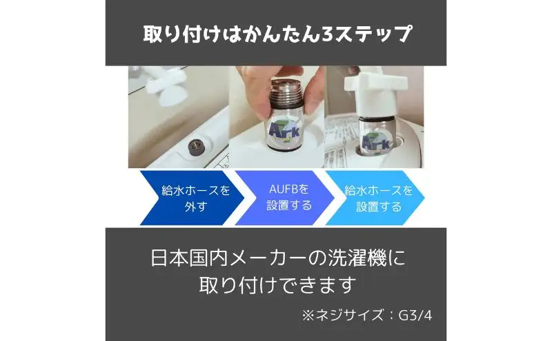 メディアに紹介されました! ナノバブル 洗濯機用 AUFB ナノバブル発生装置 洗濯機 洗濯 洗濯層 洗濯層掃除 掃除 匂い 汚れ カビ カビ除去 洗浄 消臭 除菌 生乾き臭 部屋干し アタッチメント 日本製 特許取得 日用品 日進市