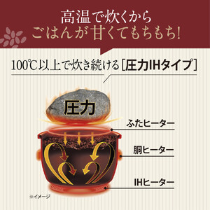 象印 圧力IH炊飯ジャー 5.5合炊き ( 炊飯器 ) 「 豪熱大火力 」 NWYC10-BZ スレートブラック