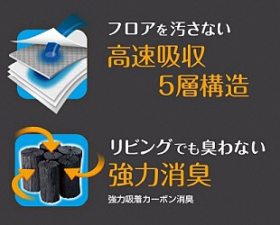 定期便 年3回 コーチョー ネオシーツ+カーボンDX ワイド 44枚入×4パック ペットシーツ ペットシート トイレシート トイレシーツ ペット 犬 トイレ システムトイレ 炭 カーボン 消臭 超吸収 防災 備蓄 日用品 [sf002-283]