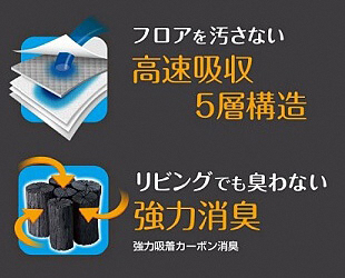 定期便 年3回 コーチョー ネオシーツ+カーボンDX スーパーワイド 18枚入×4パック  ペットシーツ ペットシート トイレシート トイレシーツ ペット 犬 トイレ システムトイレ 炭 カーボン 消臭 超吸収 防災 備蓄 日用品 [sf002-284]