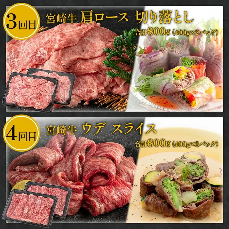 定期便6ヶ月お楽しみ宮崎牛スペシャル6種セット(計4.6kg) 定期便 宮崎牛 6回 国産 国産牛 ブランド牛 和牛 肉 お肉 牛肩ロース 肩ロース ロース 切り落とし 切り落し 切落し モモ ウデ モモ肉 ウデ肉 スライス ステーキ すき焼き 冷凍 小分け パック ギフト グルメ お取り寄せ