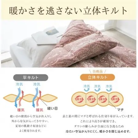 羽毛布団　上質羽毛掛け布団ダウンパワー400(WDD93%1.2kg)　シングル(赤)_雑貨・日用品 布団 寝具 _【1128332】