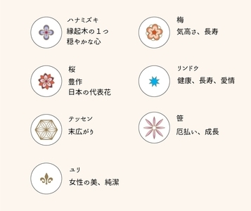 【浅草文庫】スマホケース 花菱柄(カラー：ピンク)_0054-009-T03-1