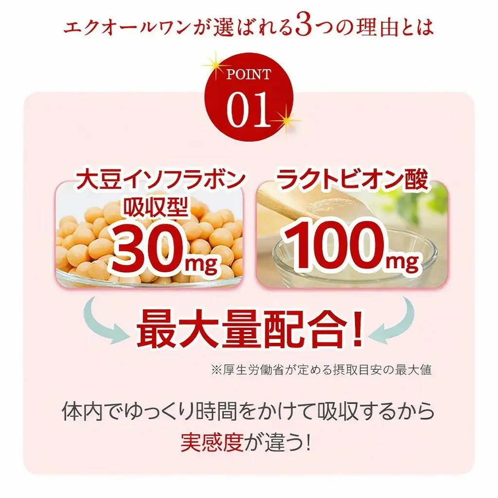 年齢を重ねる女性の毎日をサポートするサプリ「エクオールワン」30日分