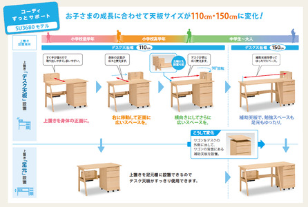 カリモク家具『学習デスクセット：コーディC』SU3680 XT2401 [1160] 家具 国産 デスクセット 学習デスク カリモク家具 karimoku 木製 日本製 学習机 子供部屋 勉強部屋 キッズインテリア 机 つくえ 男の子 女の子 シンプル [mt845]新生活