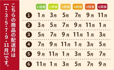 【6回定期便】おはようのスープ5袋（芋ポタージュ）＆おやすみのスープ5袋（トマトポタージュ） 五島市/ごと[PBY017]  さつまいも トマト レトルト 野菜スープ 五島市