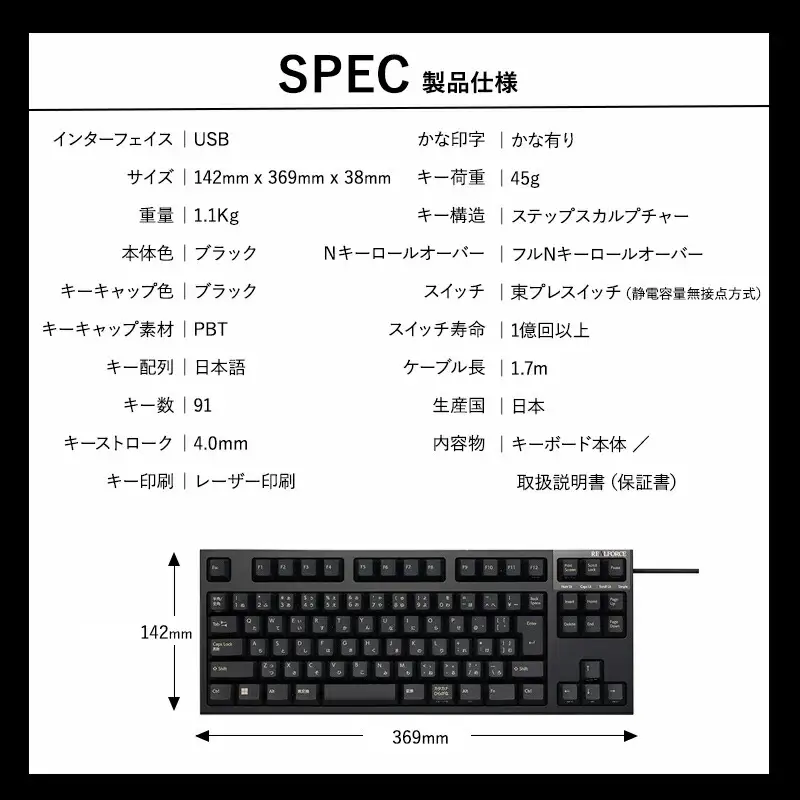 東プレ REALFORCE R3S 有線　静電容量無接点方式キーボード（型式：R3SC11） ◇ ｜ PC パソコン 周辺機器 リアルフォース
