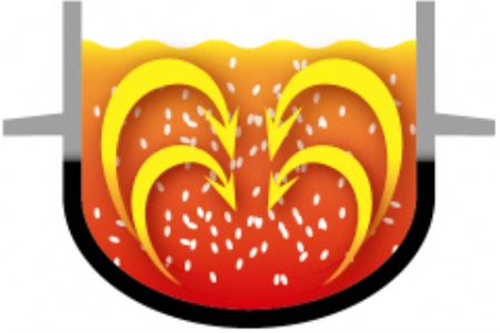 【UNIFLAME】キャンプ羽釜 5合炊き