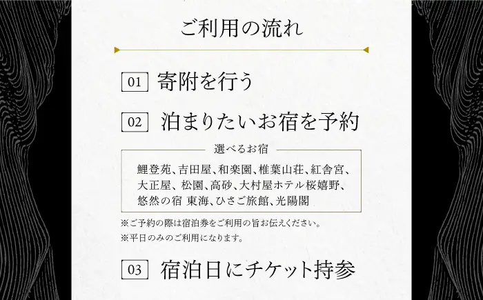 宿泊利用券 嬉野温泉松コース NAD002 宿泊 観光 温泉