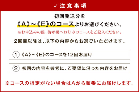 【DLGコンテスト2024金賞受賞】【定期便】【浜田開府400年記念】ケンボロー芙蓉ポーク盛り合わせ12回コース 定期 12回 盛り合わせ 肉 豚肉 ハム ベーコン ウインナー しゃぶしゃぶ 焼肉 【002_1957】